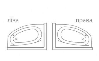 Панель фронтальна для ванни Radaway Мistra, R 170x60 см (OBC-00-170x110P)