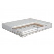 Матрац MatroLuxe Sofia Luxe 140x190 (MSL4)