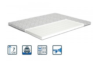 Матрац MatroLuxe Topper-futon 2/Топпер-футон 2 бязь/жаккард 90х200 (MATTOFY26) Матрац MatroLuxe Topper-futon 2/Топпер-футон 2 бязь/жаккард 90х200 (MATTOFY26)