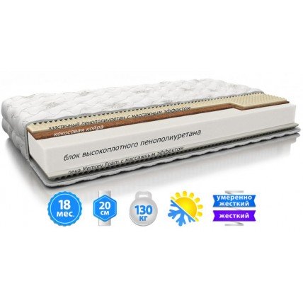 Матрац Take&Go Mix Roll 150x200 см (3008051502006)