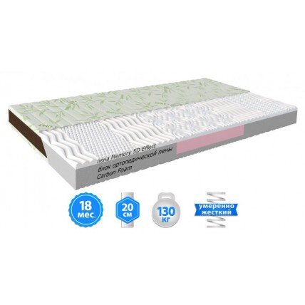 Матрац Take&Go bamboo NeoWhite 90x190 см (2021250901907)
