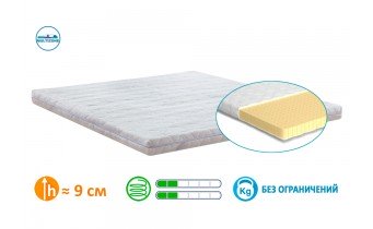 Матрац MatroLuxe Futon 6 80х200 (MFT33) Матрац MatroLuxe Futon 6 80х200 (MFT33)