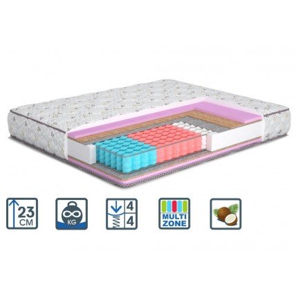 Матрац MatroLuxe Pleasure / Плеже 140х200 (MPLEAS11)