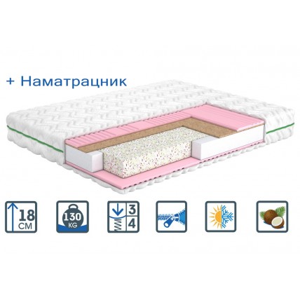 Матрац MatroLuxe Melissa / Меліса (серія Shine) Наматрасник в комплекті 150х200 (MLNEW-251)