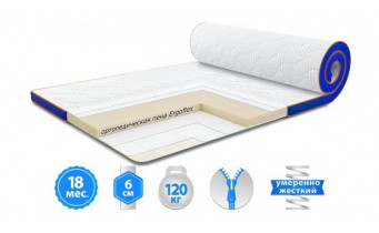 Футон Sleep&Fly Flex Mini 80x200 см (3003650802007) Футон Sleep&Fly Flex Mini 80x200 см (3003650802007)