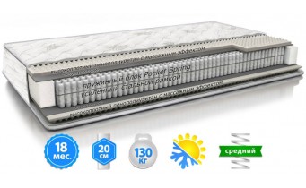 Матрац Sleep&Fly Optima 140x190 см (2003161401905) Матрац Sleep&Fly Optima 140x190 см (2003161401905)