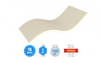 Топпер Take&Go bamboo Top Ultra 160x200 см (3021281602001)