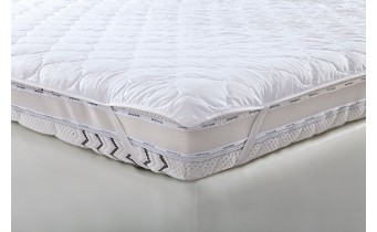 Наматрасник двохсторонній з кутовими фіксаторами MatroLuxe 90x190, бязь (NML27) Наматрасник двохсторонній з кутовими фіксаторами MatroLuxe 90x190, бязь (NML27)