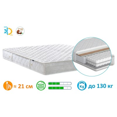 Матрац MatroLuxe Sofia 80x200 (MS9) Матрац MatroLuxe Sofia 80x200 (MS9)