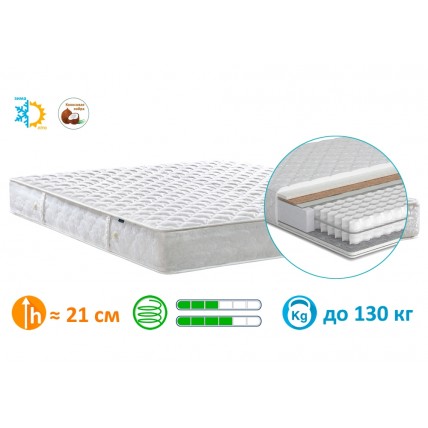 Матрац MatroLuxe Sofia 80x200 (MS9)
