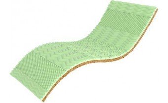 Топпер Take&Go bamboo Green Kokos 120x190 см (2021291201905)