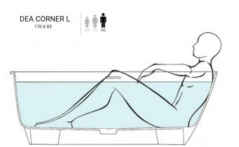 Окремостояча пристінна ванна з штучного каменю Water Stone Dea Wall Corner L / Діа Волл кутова, лівостороння 170x85x65 см, Синя глянцева, суцільнолита, клапан клік-клак колір ванни