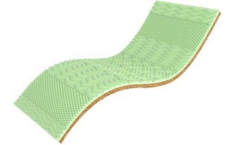 Топпер Take&Go bamboo Green Kokos 180x200 см (2021291802003)