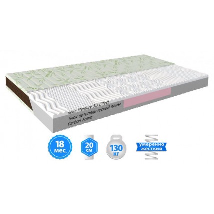 Матрац Take&Go bamboo NeoWhite 140x190 см (2021251401901)