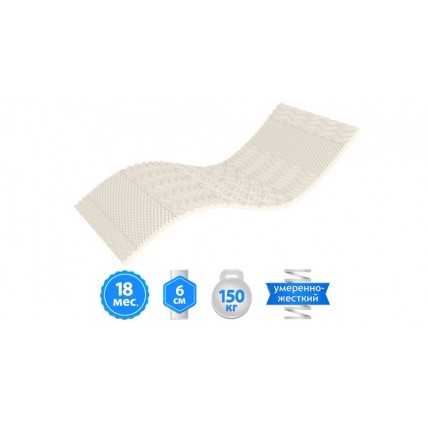 Топпер Take&Go bamboo Top White 90x200 см (3021270902006)