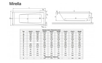 Ванна Radaway Mirella 150x70 +ніжки (WA1-48-150x070)