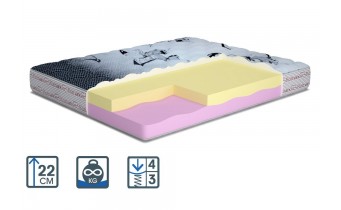 Матрац MatroLuxe Delight / Делайт 90х200 (MDELAYT9) Матрац MatroLuxe Delight / Делайт 90х200 (MDELAYT9)