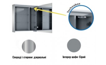 Підвісна тумба з дзеркалом у ванну (дзеркальна шафа) Elita Special 80 2D TECHNOBOX + LED, 80,6x70x15,2 см (168925)
