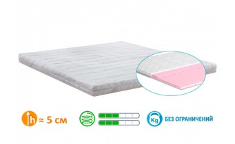 Матрац MatroLuxe Futon 9 90х200 (MFT55) Матрац MatroLuxe Futon 9 90х200 (MFT55)