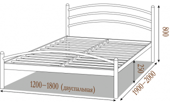 Двоспальне ліжко Метал-дизайн Маргарита 180x200 (MT-D-MR8)