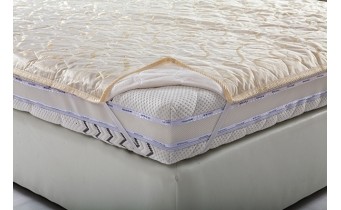 Наматрасник з кутовими фіксаторами MatroLuxe 120x200, жаккард (NML18)