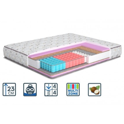 Матрац MatroLuxe Pleasure / Плеже 160х200 (MPLEAS13)