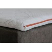 Матрац MatroLuxe Traffic / Трафік (серія In Style) 80x200 (M159Traffic) Матрац MatroLuxe Traffic / Трафік (серія In Style) 80x200 (M159Traffic)