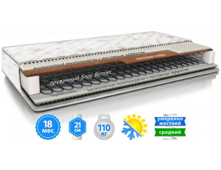 Матрац Sleep&Fly Classic 2 в 1 Кокос 70x190 см (2003090701909)