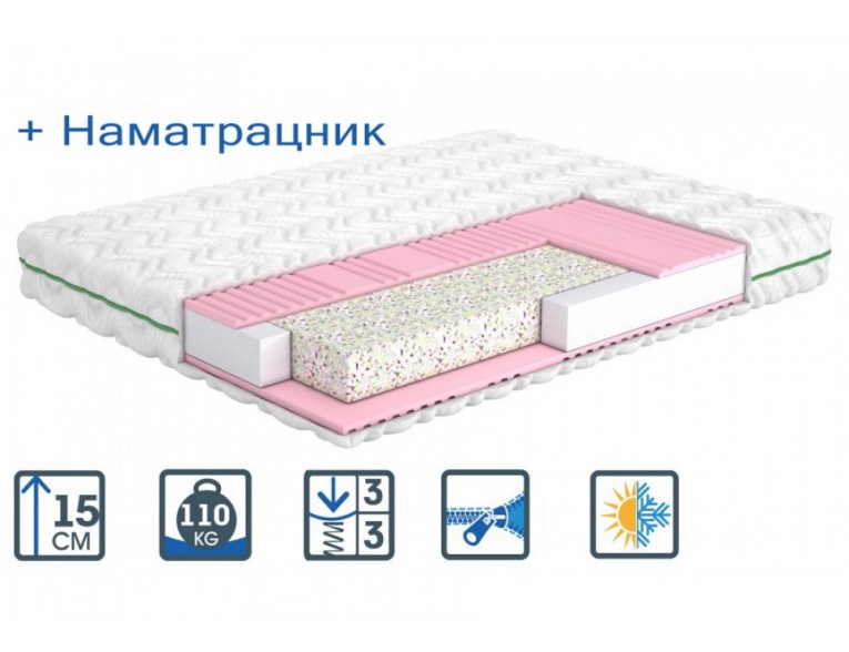 Матрац MatroLuxe Dazy / Дейзі (серія Shine) Наматрасник в комплекті 80х200 (MLNEW-233)