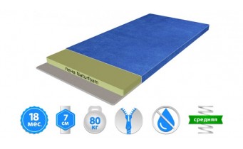 Матрац Herbalis Kids Ultra Fresh Comfort Blue 60x120 см (2004150601207) Матрац Herbalis Kids Ultra Fresh Comfort Blue 60x120 см (2004150601207)
