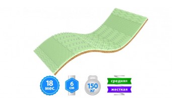 Топпер Take&Go bamboo Green Kokos 150x190 см (2021291501906)