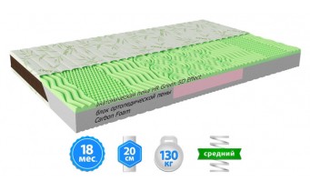 Матрац Take&Go bamboo NeoGreen 150x190 см (2021231501904)