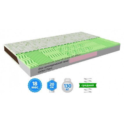 Матрац Take&Go bamboo NeoGreen 150x190 см (2021231501904)