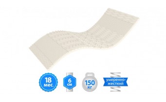 Топпер Take&Go bamboo Top White 120x200 см (3021271202006) Топпер Take&Go bamboo Top White 120x200 см (3021271202006)