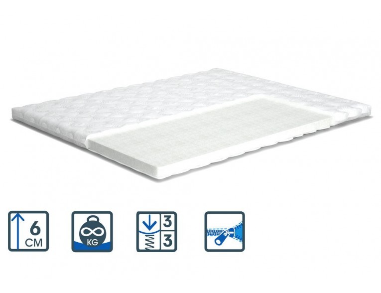 Матрац MatroLuxe Air Standart 3+1 Matro-Roll-Topper /Ейр Стандарт 3+1 90х200 (MAIRS38)