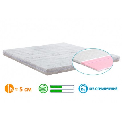 Матрац MatroLuxe Futon 9 120х200 (MFT56)