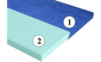 Матрац Herbalis Kids Ultra Fresh Comfort Blue 60x120 см (2004150601207)