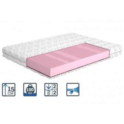 Матрац MatroLuxe Sakura 150x200 (SAK13)