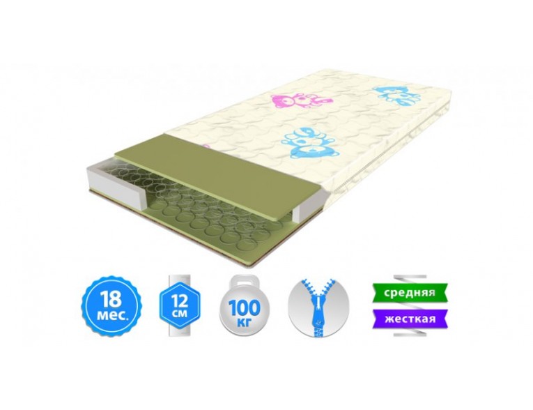 Матрац Herbalis Kids Baby Soft 120x190 см (2004181201902)