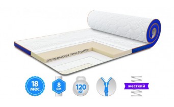 Футон Sleep&Fly Super Flex 140x200 см (3003681402009) Футон Sleep&Fly Super Flex 140x200 см (3003681402009)