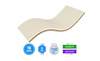 Топпер Take&Go bamboo White Kokos 160x190 см (2021301601909) Топпер Take&Go bamboo White Kokos 160x190 см (2021301601909)