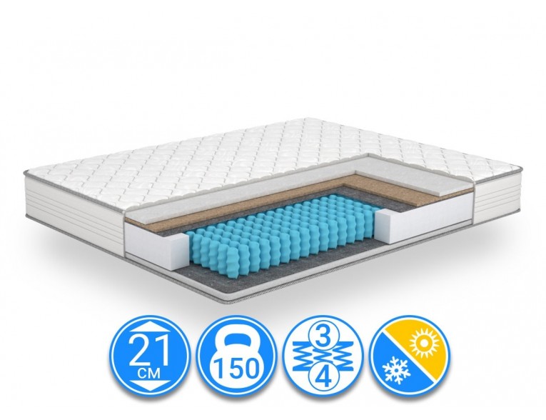 Матрац MatroLuxe Blogger / Блогер (серія In Style) 150x190 (M81Blogger)