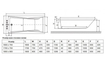 Ванна акрилова Excellent Palace 180x80 см (WAEX.PAL18WH)