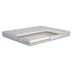 Матрац MatroLuxe Rio 80x200 (MR7) Матрац MatroLuxe Rio 80x200 (MR7)
