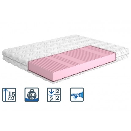 Матрац MatroLuxe Sakura 160x200 (SAK14)