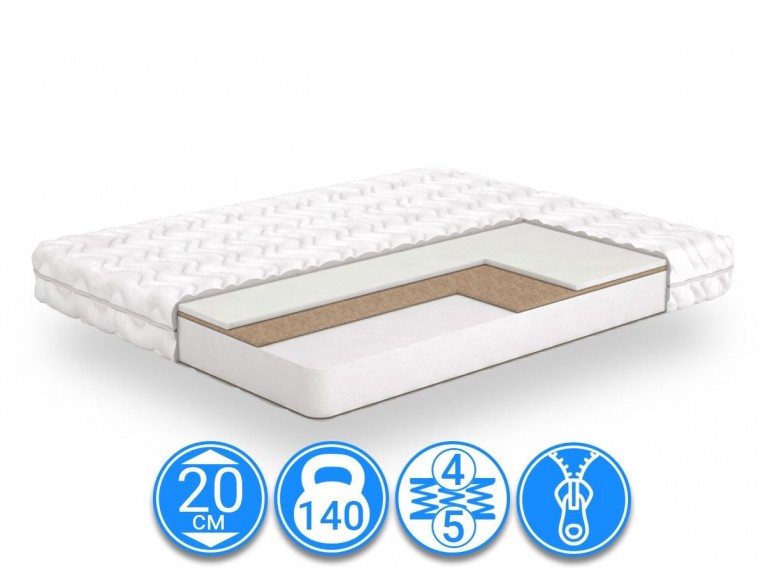 Матрац MatroLuxe Arlon / Арлон (серія Belgian technologies) 120x200 (M251Arlon)
