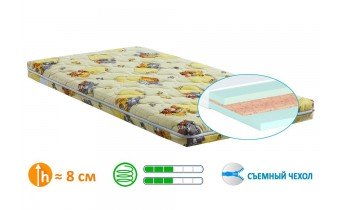 Дитячий матрац MatroLuxe Panda 90х200 (MP6) Дитячий матрац MatroLuxe Panda 90х200 (MP6)