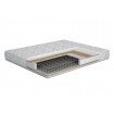 Матрац MatroLuxe Verona 80x190 (MV1)