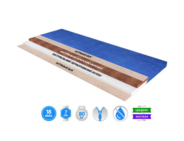 Матрац Herbalis Kids Latex Comfort Blue 60x120 см (2004120601206)
