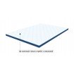 Футон Sleep&Fly Flex 2 в 1 Kokos 180x190 см (3003671801904)